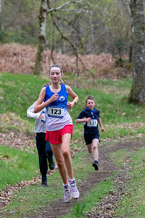 Ben Chonzie Hill Race