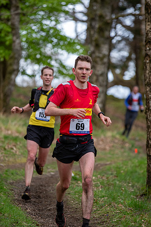 Ben Chonzie Hill Race
