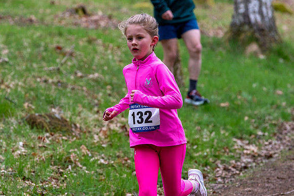 Ben Chonzie Hill Race