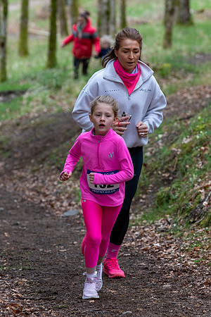 Ben Chonzie Hill Race
