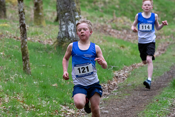 Ben Chonzie Hill Race