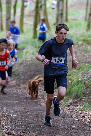 Ben Chonzie Hill Race