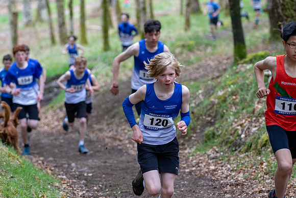 Ben Chonzie Hill Race