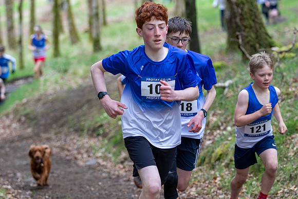Ben Chonzie Hill Race