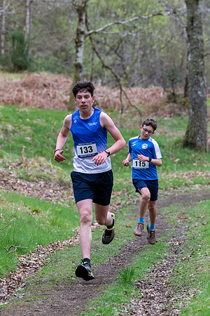Ben Chonzie Hill Race