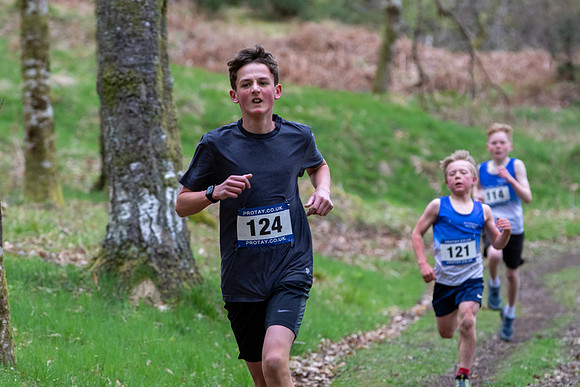 Ben Chonzie Hill Race