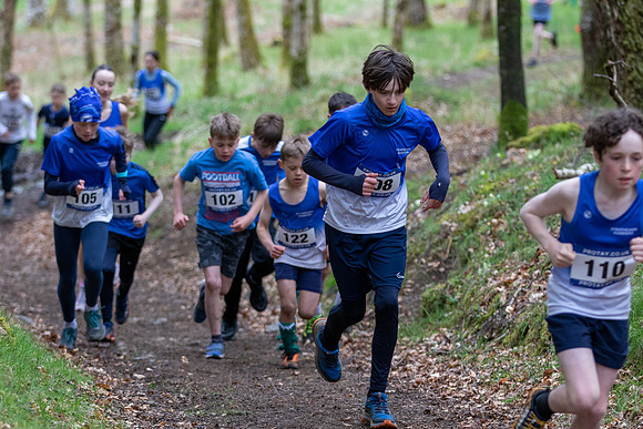 Ben Chonzie Hill Race