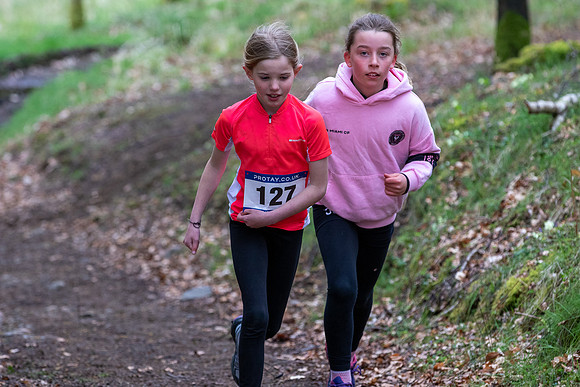 Ben Chonzie Hill Race