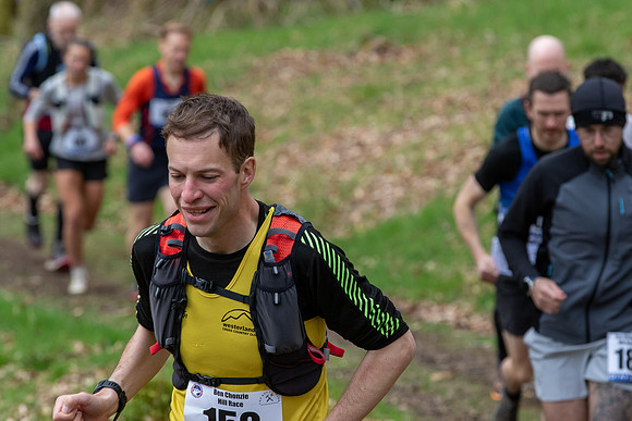 Ben Chonzie Hill Race