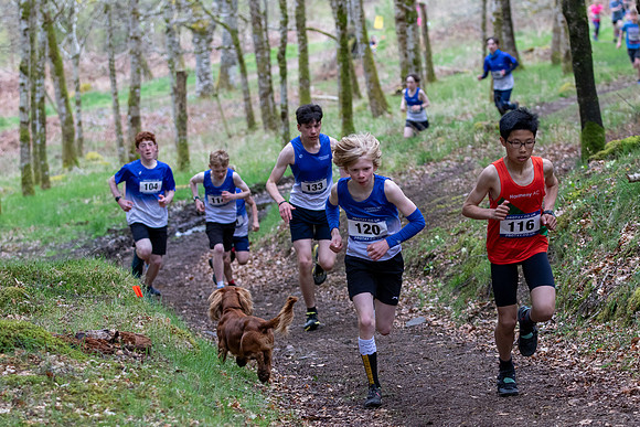 Ben Chonzie Hill Race