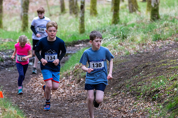 Ben Chonzie Hill Race