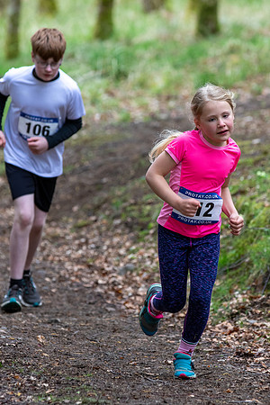 Ben Chonzie Hill Race