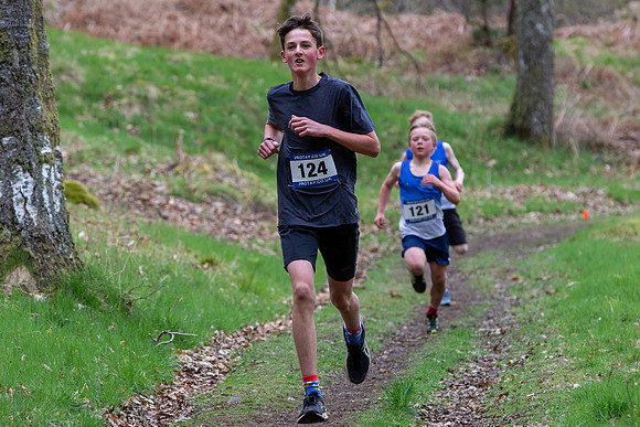 Ben Chonzie Hill Race