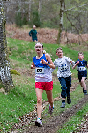 Ben Chonzie Hill Race